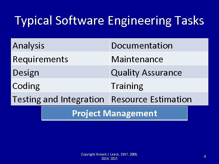 Typical Software Engineering Tasks Analysis Documentation Requirements Maintenance Design Quality Assurance Coding Training Testing