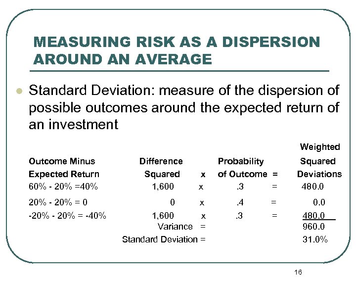 MEASURING RISK AS A DISPERSION AROUND AN AVERAGE l Standard Deviation: measure of the