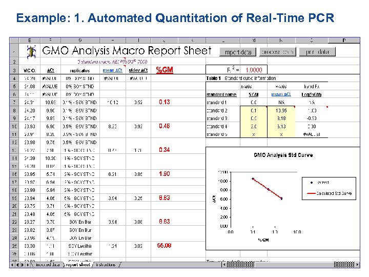 Example: 1. Automated Quantitation of Real-Time PCR 