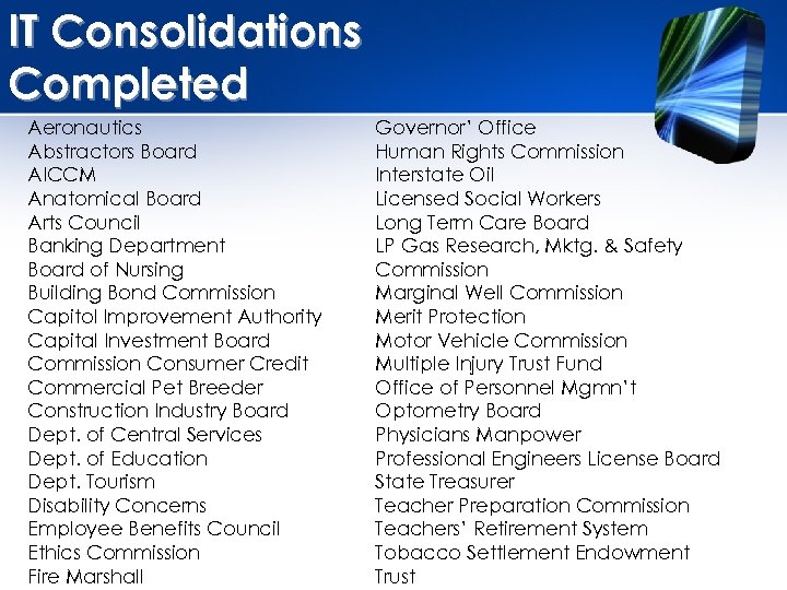 IT Consolidations Completed Aeronautics Abstractors Board AICCM Anatomical Board Arts Council Banking Department Board