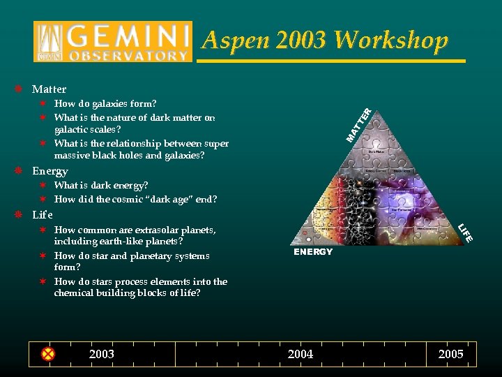 Aspen 2003 Workshop ¯ Matter M AT TE R ¬ How do galaxies form?