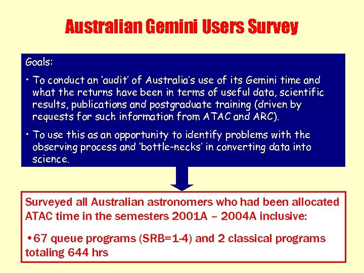 Australian Gemini Users Survey Goals: • To conduct an ‘audit’ of Australia’s use of