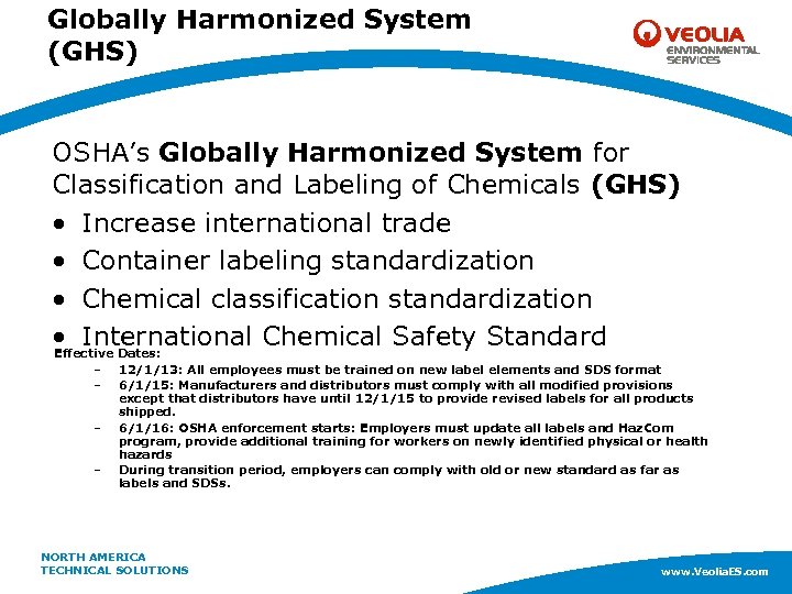 Globally Harmonized System (GHS) OSHA’s Globally Harmonized System for Classification and Labeling of Chemicals