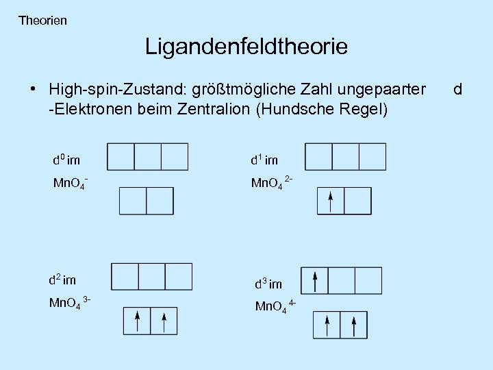 Theorien Ligandenfeldtheorie • High-spin-Zustand: größtmögliche Zahl ungepaarter -Elektronen beim Zentralion (Hundsche Regel) d 0