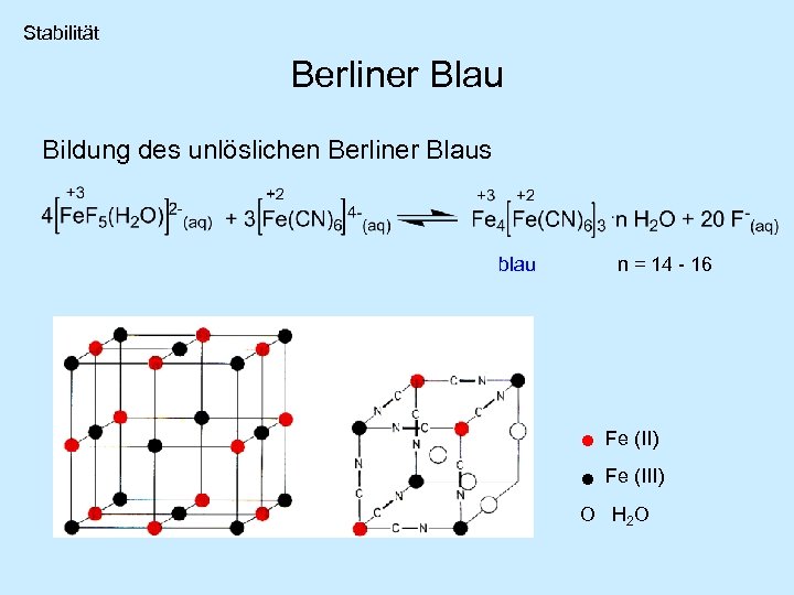 Stabilität Berliner Blau Bildung des unlöslichen Berliner Blaus blau n = 14 - 16