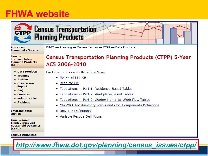 FHWA website http: //www. fhwa. dot. gov/planning/census_issues/ctpp/ 