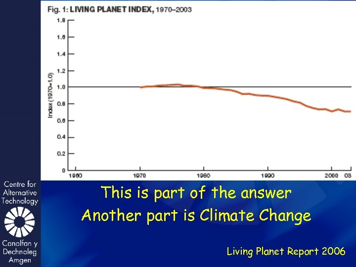 This is part of the answer Another part is Climate Change Living Planet Report