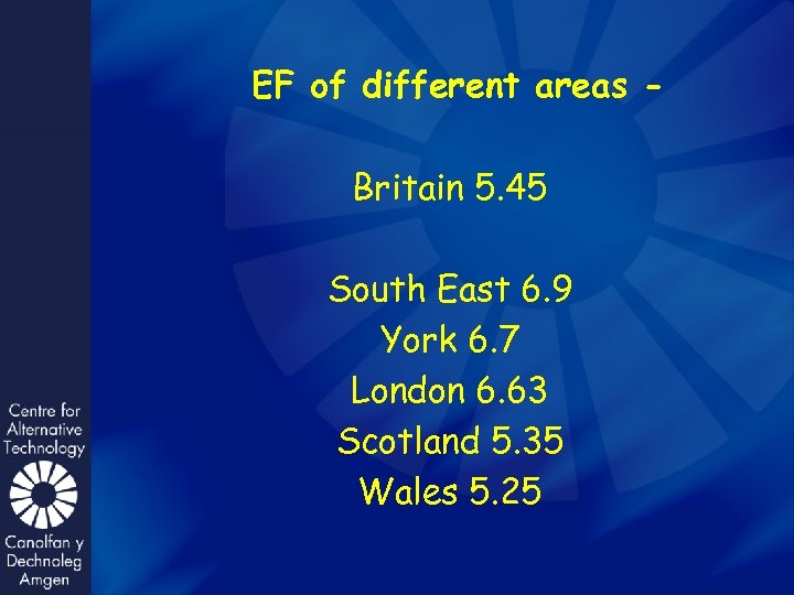 EF of different areas Britain 5. 45 South East 6. 9 York 6. 7