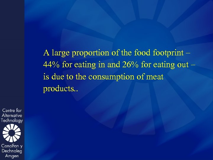 A large proportion of the food footprint – 44% for eating in and 26%