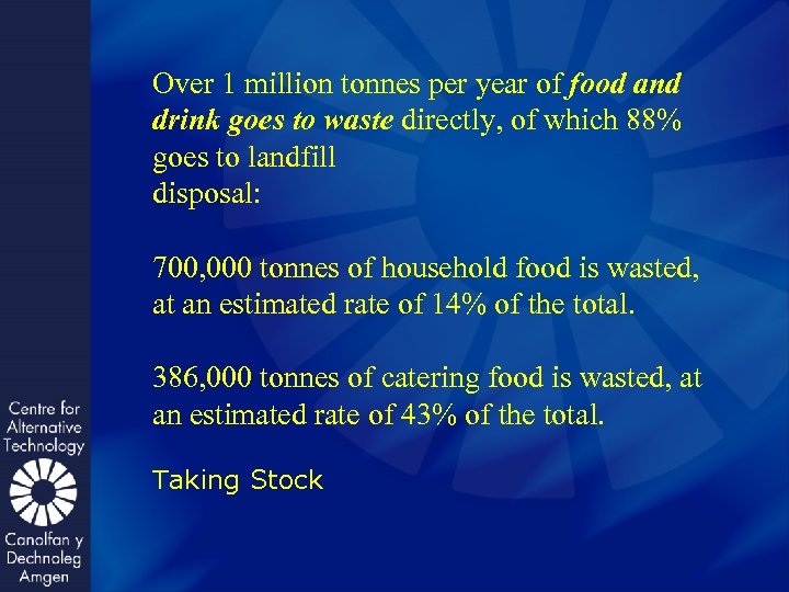 Over 1 million tonnes per year of food and drink goes to waste directly,