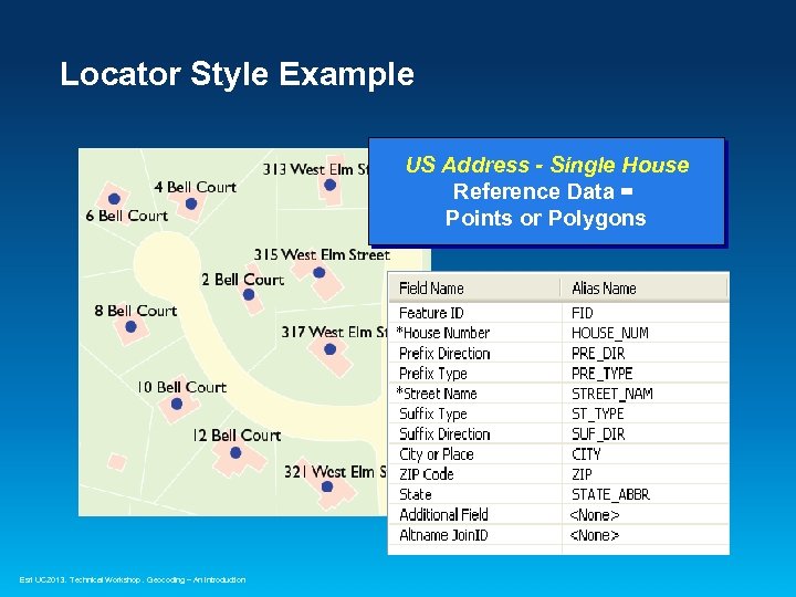 Locator Style Example US Address - Single House Reference Data = Points or Polygons