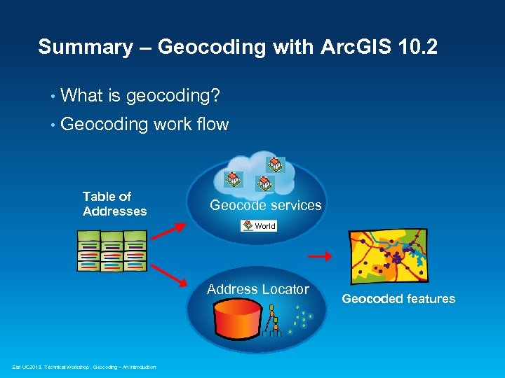 Summary – Geocoding with Arc. GIS 10. 2 • What is geocoding? • Geocoding