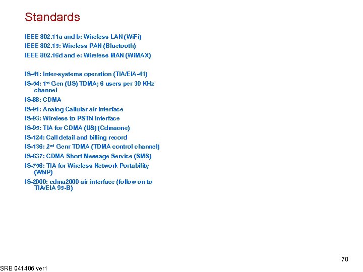 Standards IEEE 802. 11 a and b: Wireless LAN (Wi. Fi) IEEE 802. 15: