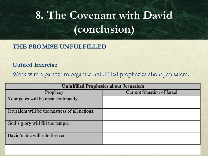 8. The Covenant with David (conclusion) THE PROMISE UNFULFILLED Guided Exercise Work with a