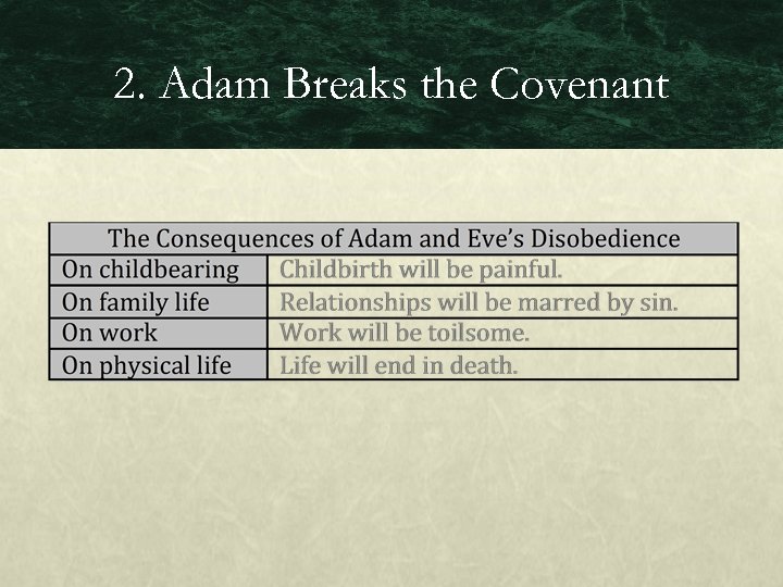 2. Adam Breaks the Covenant 
