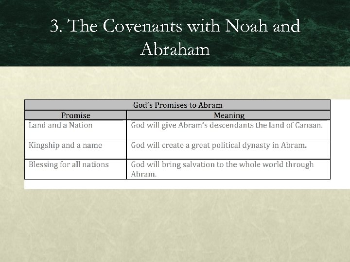 3. The Covenants with Noah and Abraham 