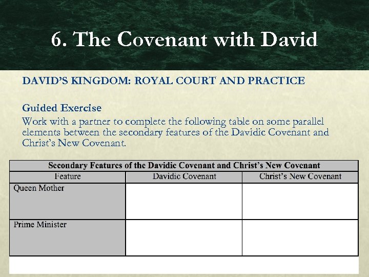 6. The Covenant with David DAVID’S KINGDOM: ROYAL COURT AND PRACTICE Guided Exercise Work