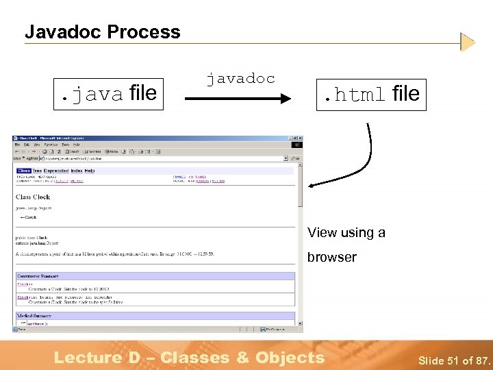 Javadoc Process . java file javadoc . html file View using a browser Lecture