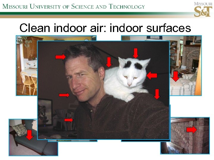 Clean indoor air: indoor surfaces 