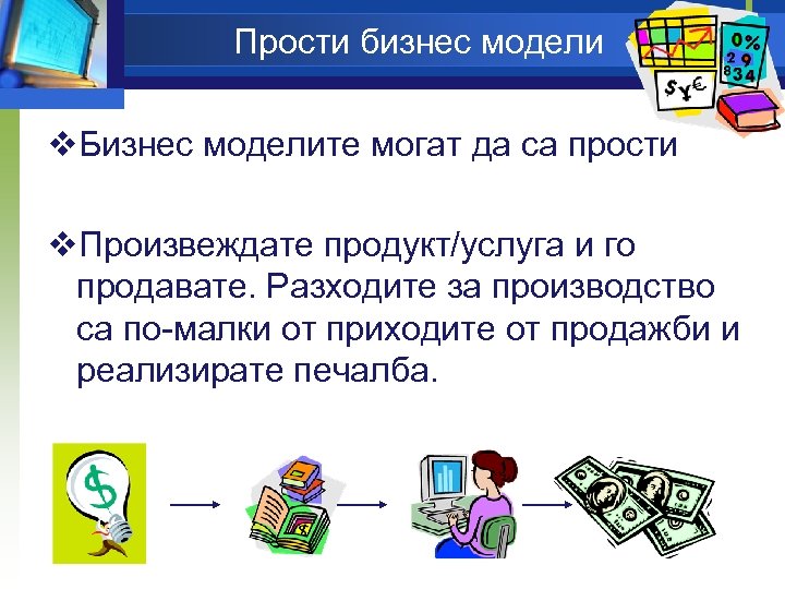 Прости бизнес модели v. Бизнес моделите могат да са прости v. Произвеждате продукт/услуга и