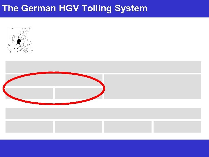 The German HGV Tolling System 