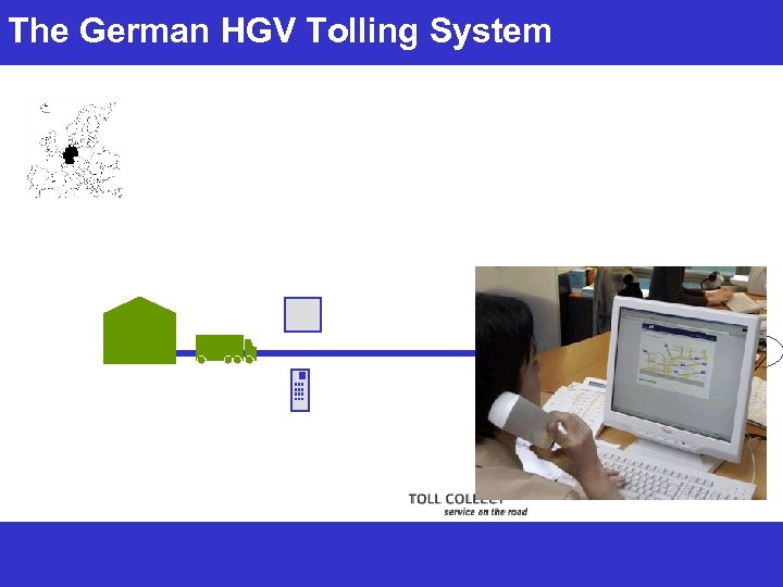 The German HGV Tolling System 