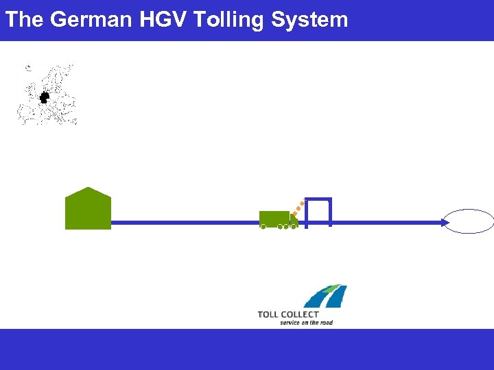 The German HGV Tolling System 