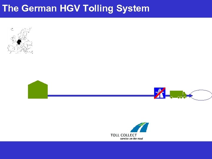 The German HGV Tolling System 