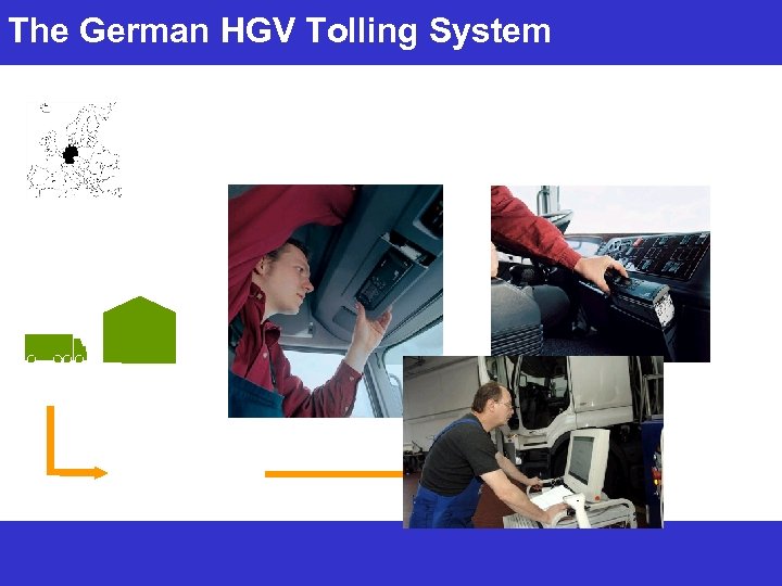 The German HGV Tolling System 