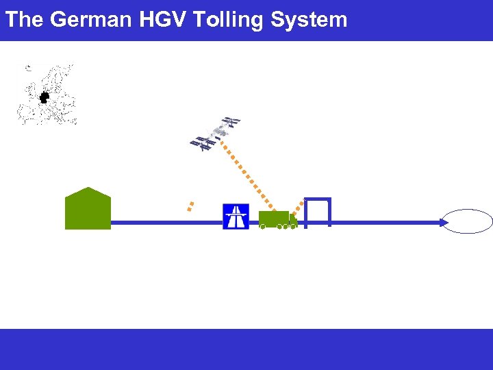 The German HGV Tolling System 