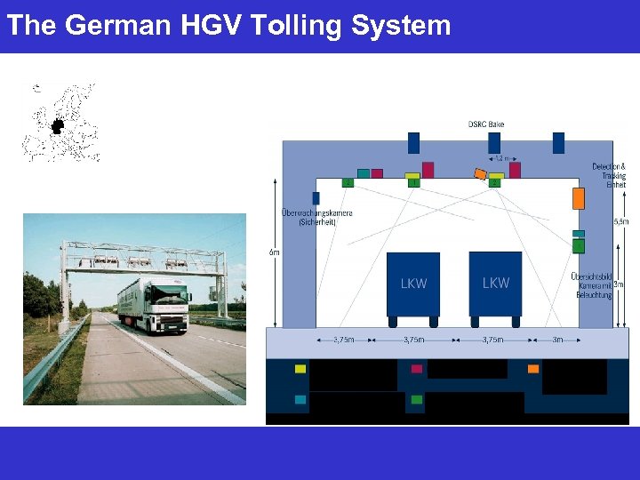 The German HGV Tolling System 