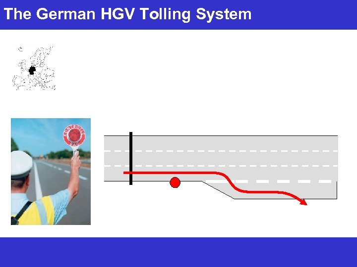The German HGV Tolling System 