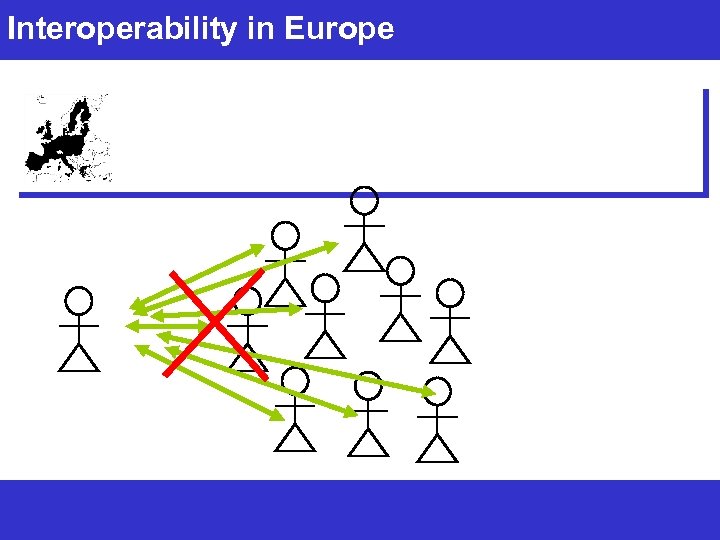 Interoperability in Europe 