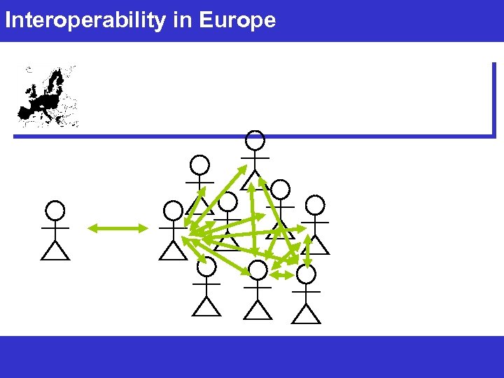Interoperability in Europe 