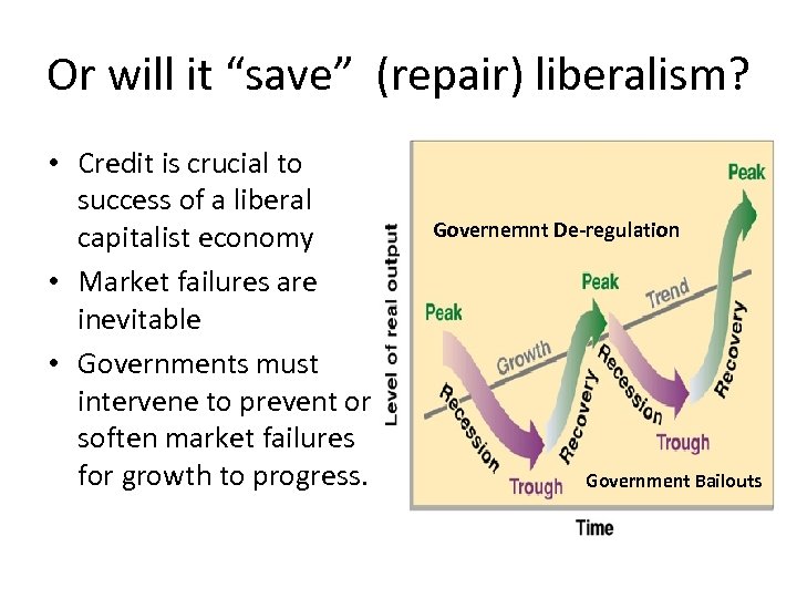 Or will it “save” (repair) liberalism? • Credit is crucial to success of a