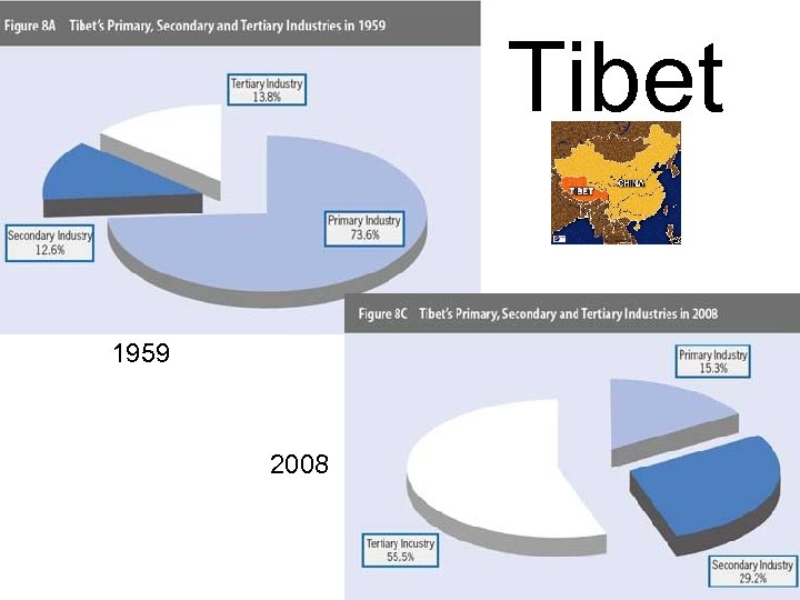 Tibet 1959 2008 