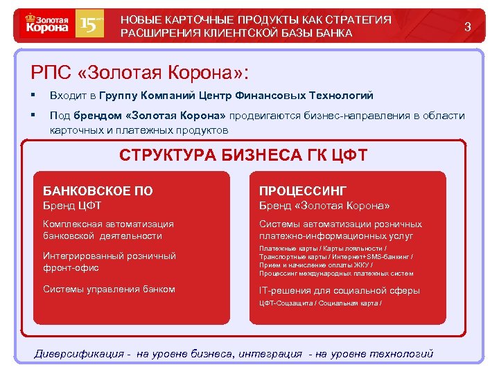НОВЫЕ КАРТОЧНЫЕ ПРОДУКТЫ КАК СТРАТЕГИЯ РАСШИРЕНИЯ КЛИЕНТСКОЙ БАЗЫ БАНКА 3 РПС «Золотая Корона» :