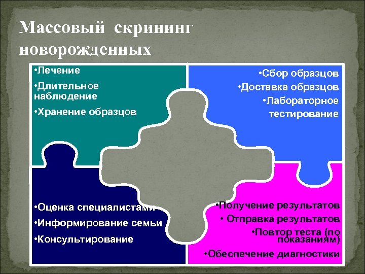 Массовый скрининг новорожденных • Лечение • Длительное наблюдение • Хранение образцов • Оценка специалистами