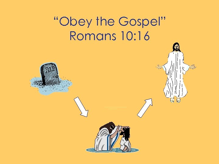 “Obey the Gospel” Romans 10: 16 