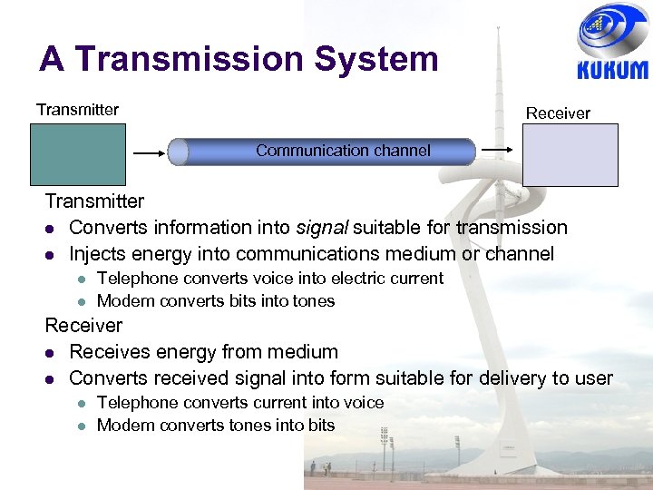 A Transmission System Transmitter Receiver Communication channel Transmitter Converts information into signal suitable for