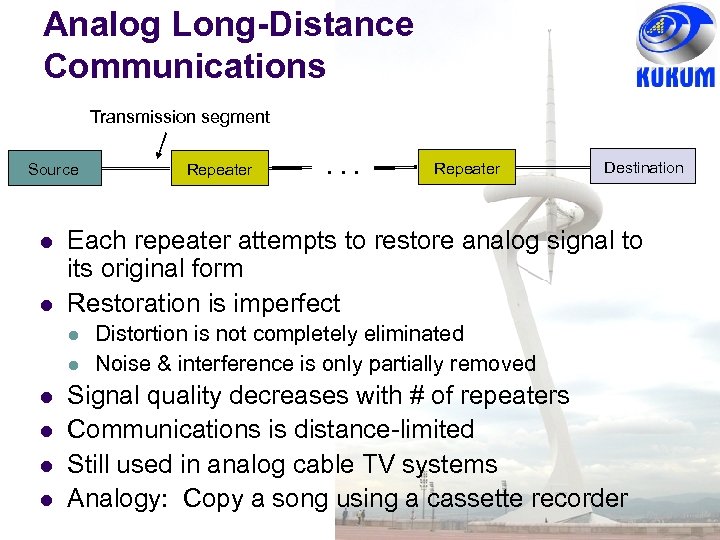 Analog Long-Distance Communications Transmission segment Source . . . Repeater Destination Each repeater attempts