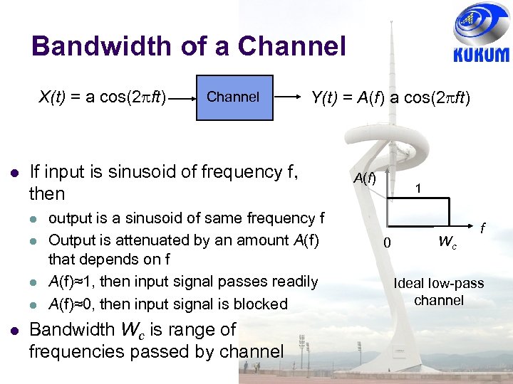 Bandwidth of a Channel X(t) = a cos(2 ft) Y(t) = A(f) a cos(2