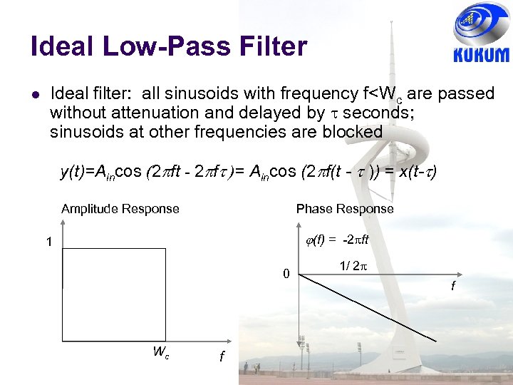 Ideal Low-Pass Filter Ideal filter: all sinusoids with frequency f<Wc are passed without attenuation