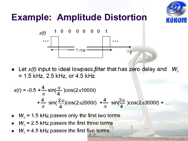 Example: Amplitude Distortion x(t) 1 0 0 . . . 0 0 1. .