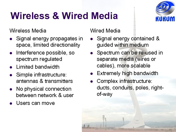Wireless & Wired Media Wireless Media Signal energy propagates in space, limited directionality Interference