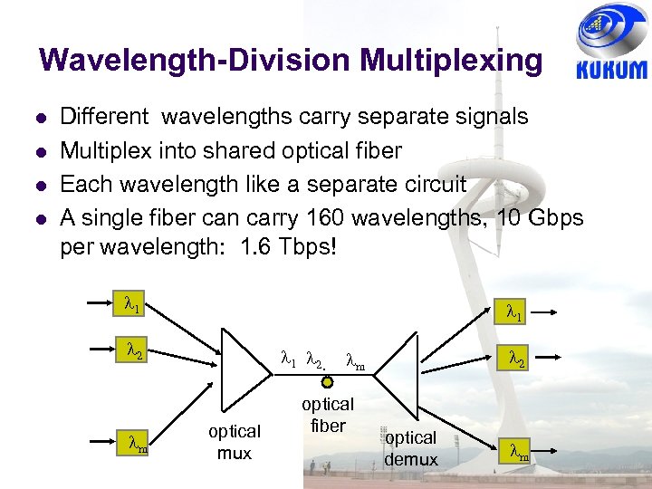 Wavelength-Division Multiplexing Different wavelengths carry separate signals Multiplex into shared optical fiber Each wavelength