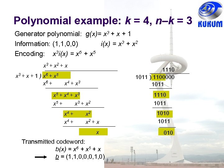 Polynomial example: k = 4, n–k = 3 Generator polynomial: g(x)= x 3 +