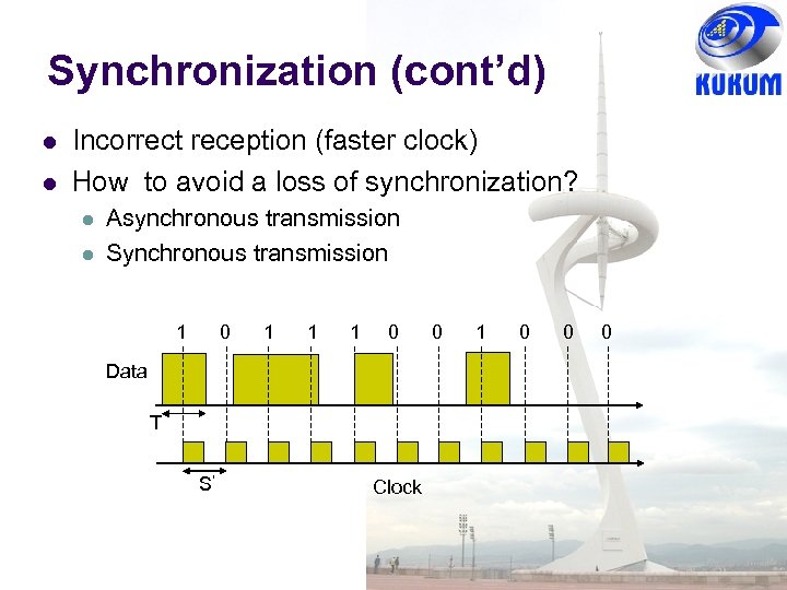 Synchronization (cont’d) Incorrect reception (faster clock) How to avoid a loss of synchronization? Asynchronous