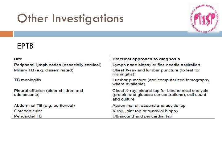 Other Investigations EPTB 