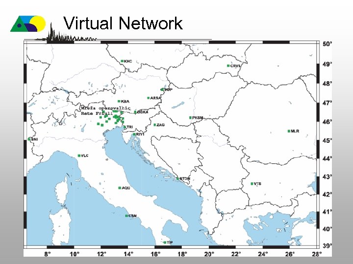 Virtual Network 
